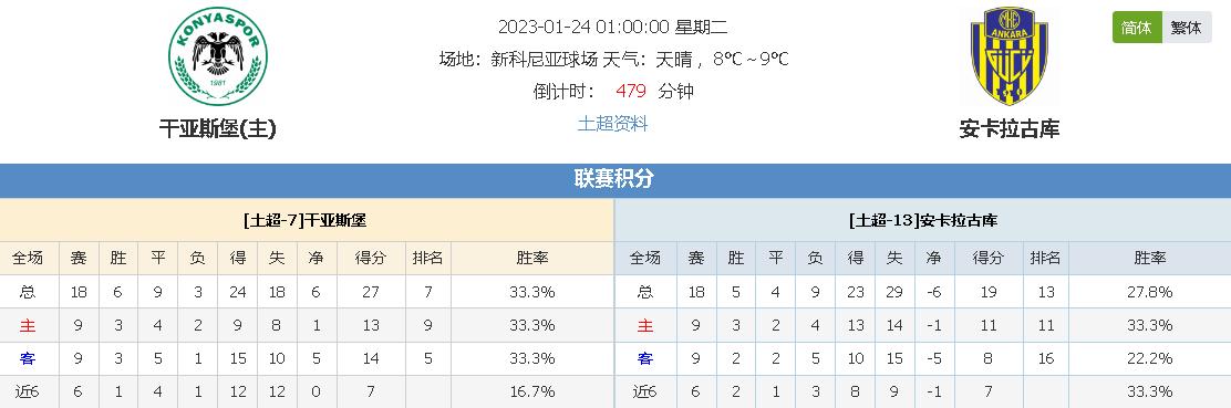 的喜爱